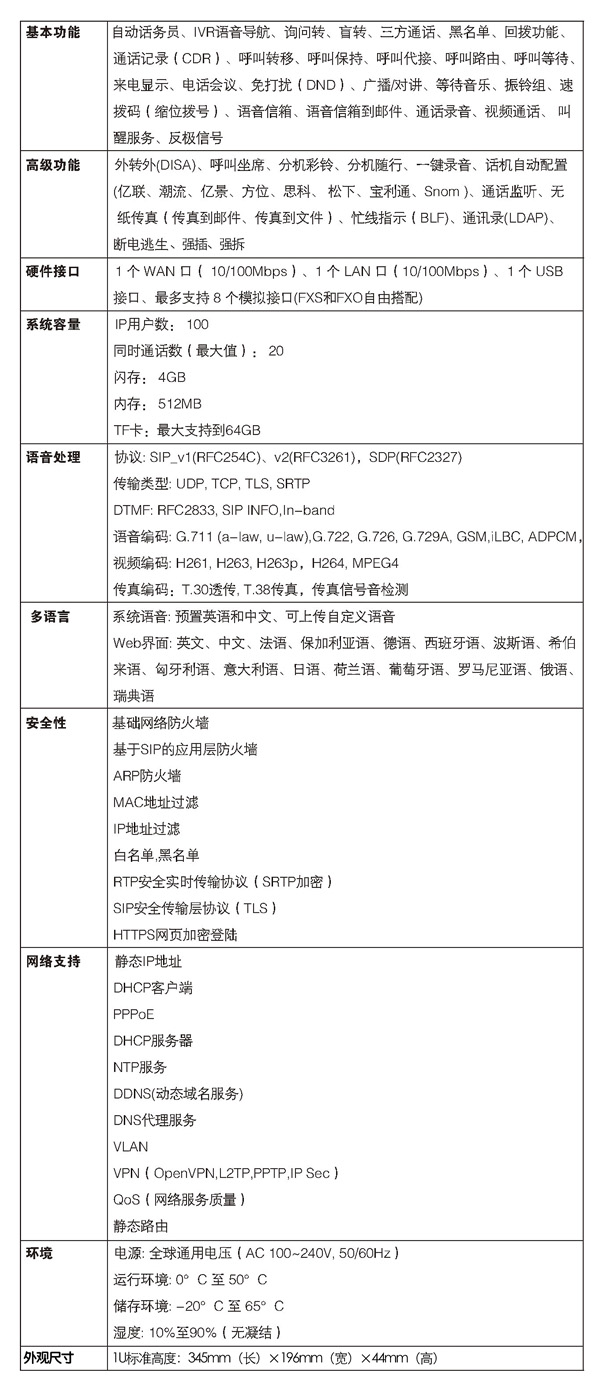 軟件交換設(shè)備 軟件交換設(shè)備